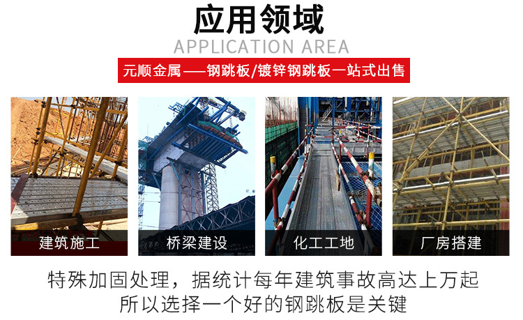 鍍鋅鋼跳板產(chǎn)品(圖1) 鍍鋅鋼跳板產(chǎn)品(圖1)